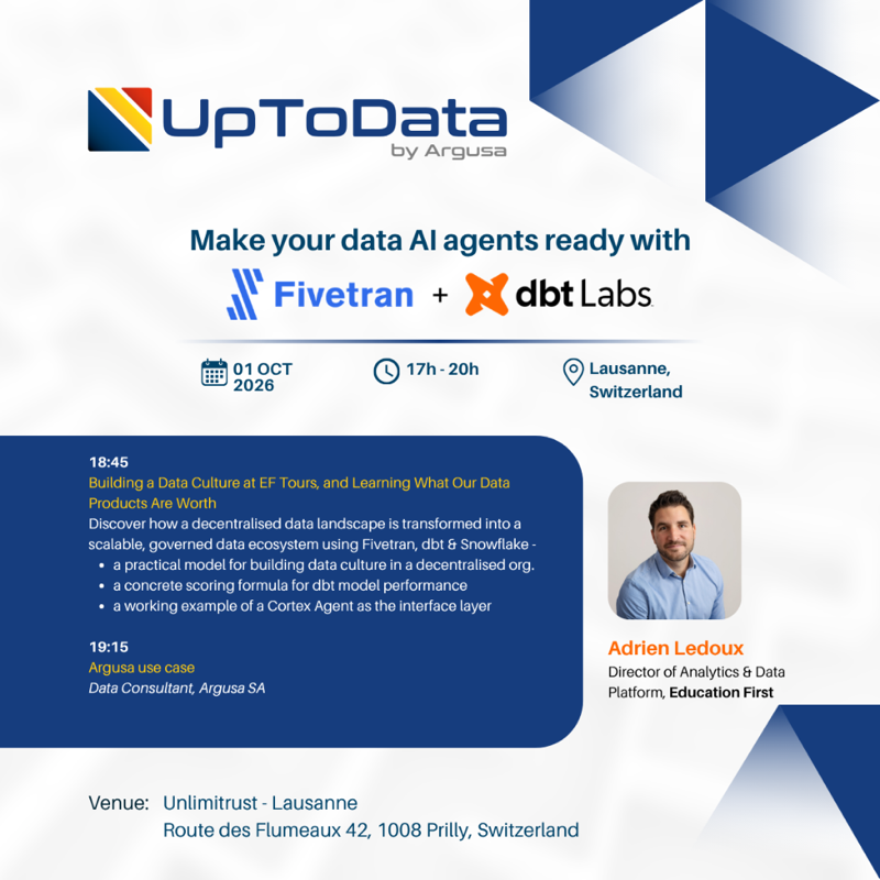 Building a Data Culture at EF Tours, and Learning What Our Data Products Are Worth...
